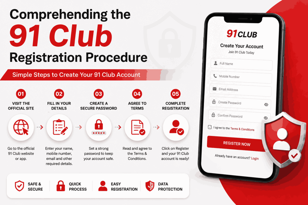  91 Club Registration Procedure